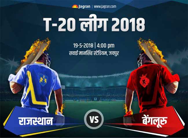 //www.jagranimages.com/images/creative_rcb_ipl_rr_2018_5_22_151843_s.jpg