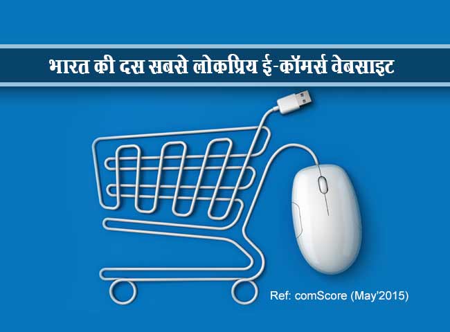 ये हैं भारत की दस सबसे लोकप्रिय ई-कॉमर्स वेबसाइट
