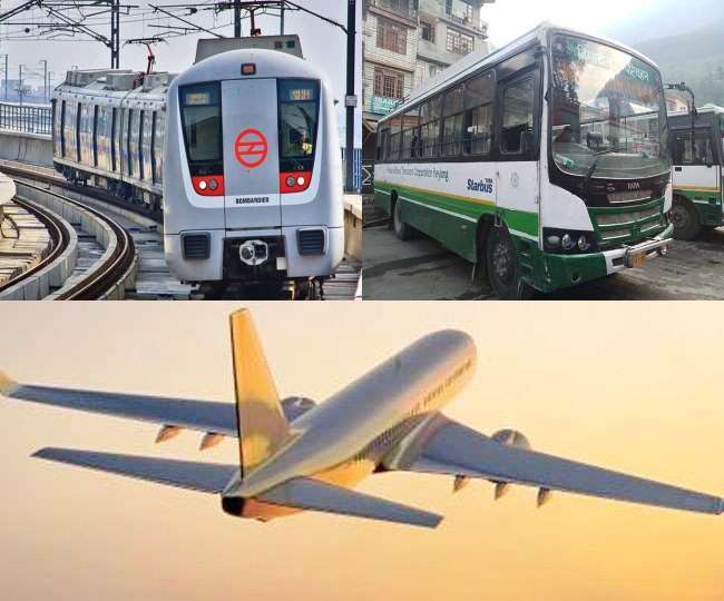 DATA STORY : जानें, कोरोना के बाद लोग किस तरह करना चाहते हैं सफर