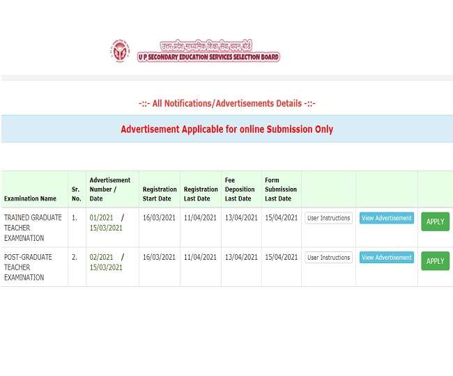 UPSESSB TGT, PGT Recruitment 2021: 15198 टीजीटी, पीजीटी पदों के लिए आवेदन आज से, उत्तर प्रदेश माध्यमिक शिक्षा सेवा चयन बोर्ड भर्ती