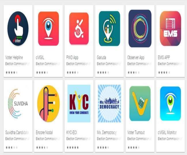 मोबाइल एप पर घर बैठे मिलेगी प्रत्याशी की पूरी कुंडली, बूथ का भी होगा ब्यौरा
