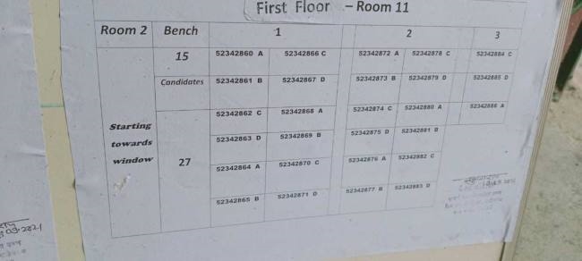 जेपीएससी की मेंस परीक्षा स्थगित होने से आवाज उठानेवालों में खुशी