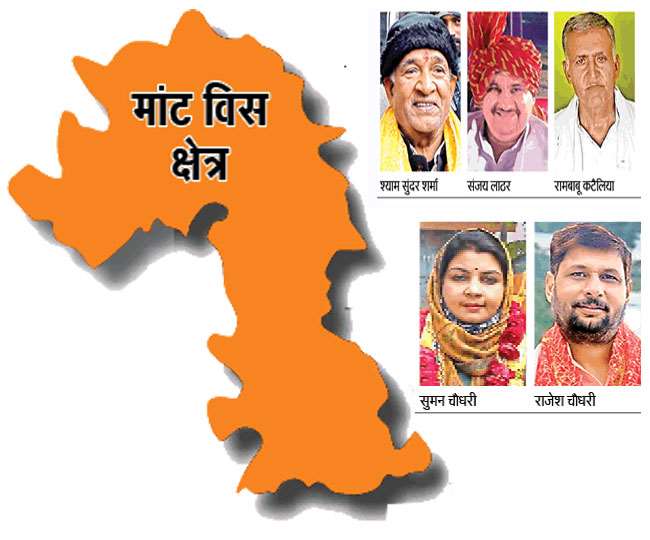 UP Election 2022: मांट विधानसभा क्षेत्र, सियासी चक्रव्यूह के नौवें द्वार पर ‘श्याम’