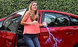 Why we feel light electric shock while touching metal door or people Why we feel light electric shock while touching metal door or people