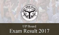 UP Board Class 12th Results 2017 declared UP Board Class 12th Results 2017 declared