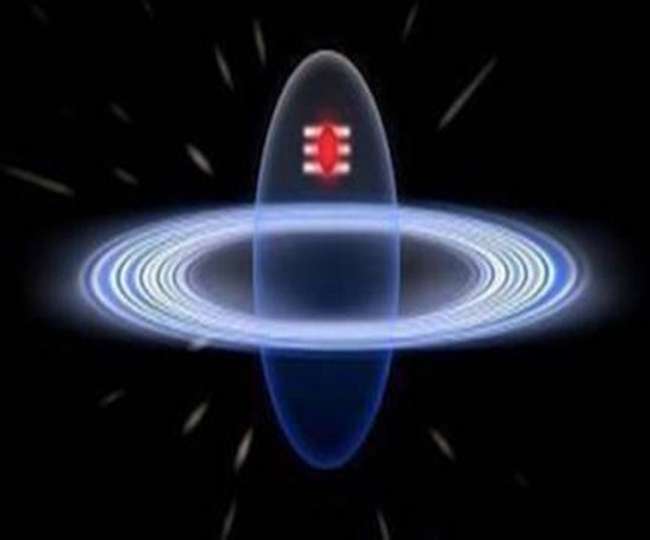 know why we worshipshivling