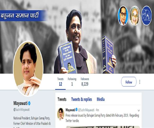 Image result for Mayawati gets active on Twitter