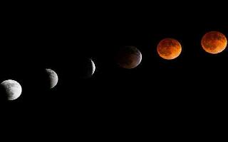 Lunar Eclipse June 2020 Impact on Zodiac signs: Check how this Penumbral..