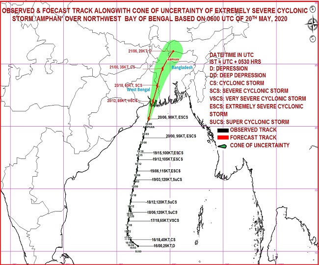 Cyclone Amphan Heavy Rain 160 170 Kmph Winds Wreak Havoc In Bengal s 