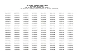 OICL Phase-I Result 2025: यहां से करें रिजल्ट डाउनलोड।