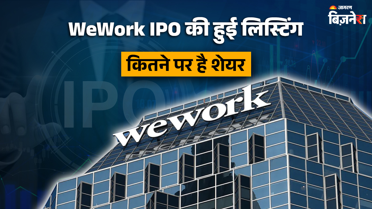 wework india ipo listing performance and investor impact