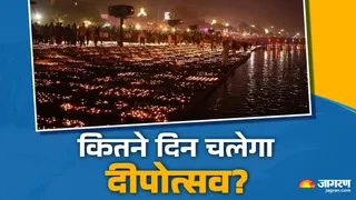 Diwali 2025: दीपोत्सव का धार्मिक महत्व।