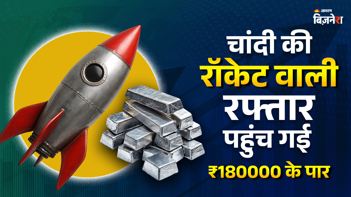 silver rate today silver shines brighter than gold prices in this city surpass rs180000 check rate of your city