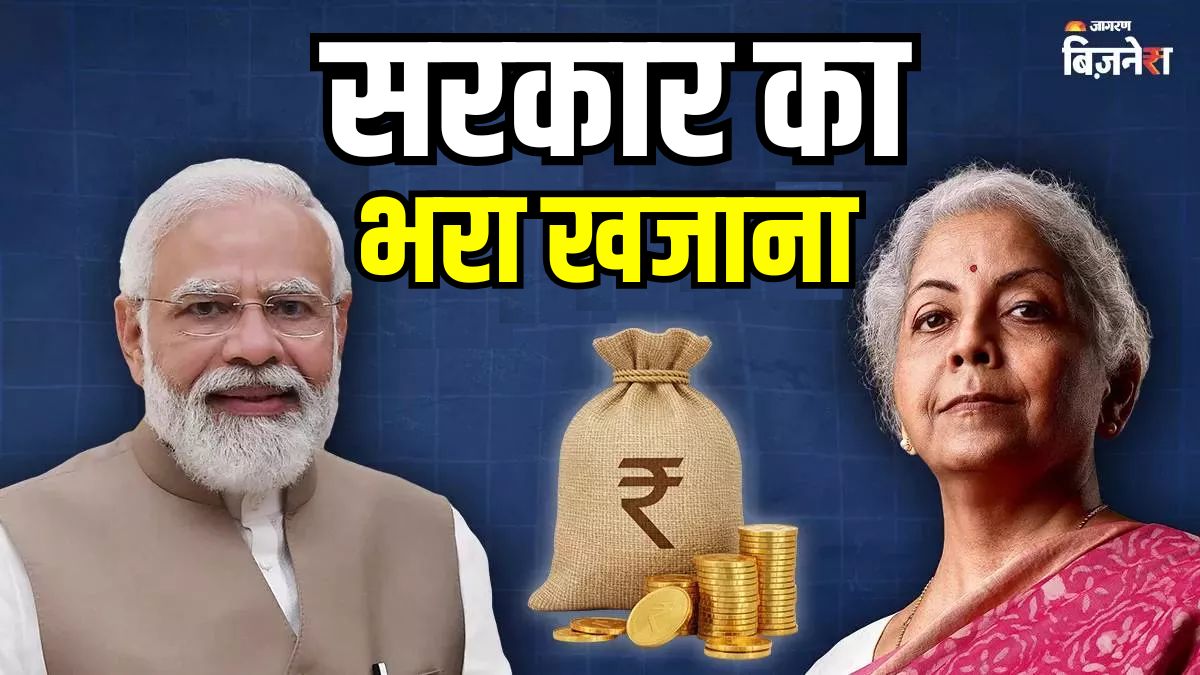 direct tax collection surges 1189 lakh crore in fy26
