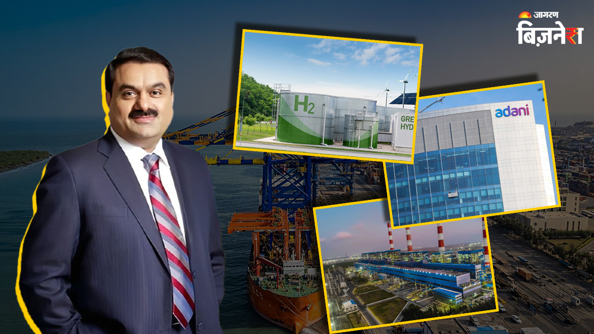 adani group shares fii reduce their stake in 5 listed companies among adani energy solution