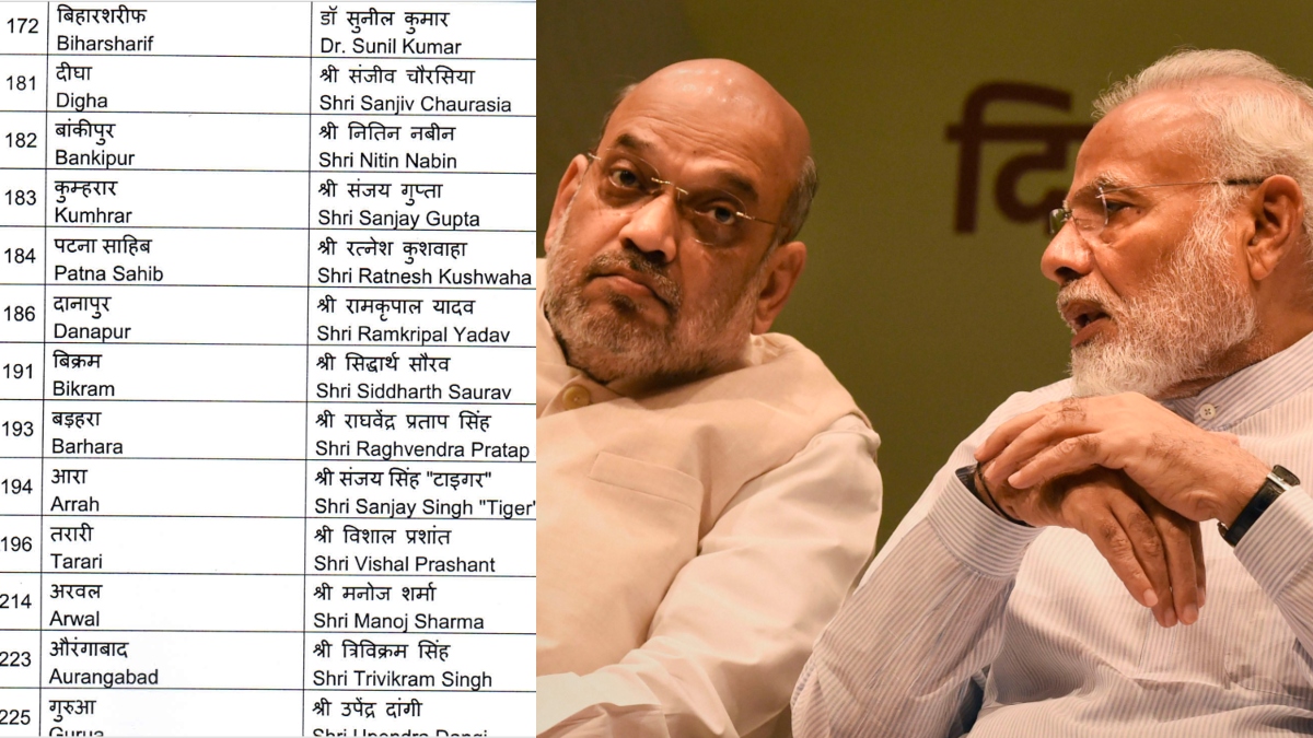 bjp candidates list 2025 key leaders dropped new faces emerge