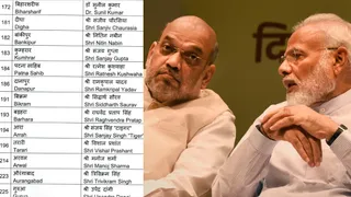 बीजेपी ने काटा 3 दिग्गज नेताओं का टिकट