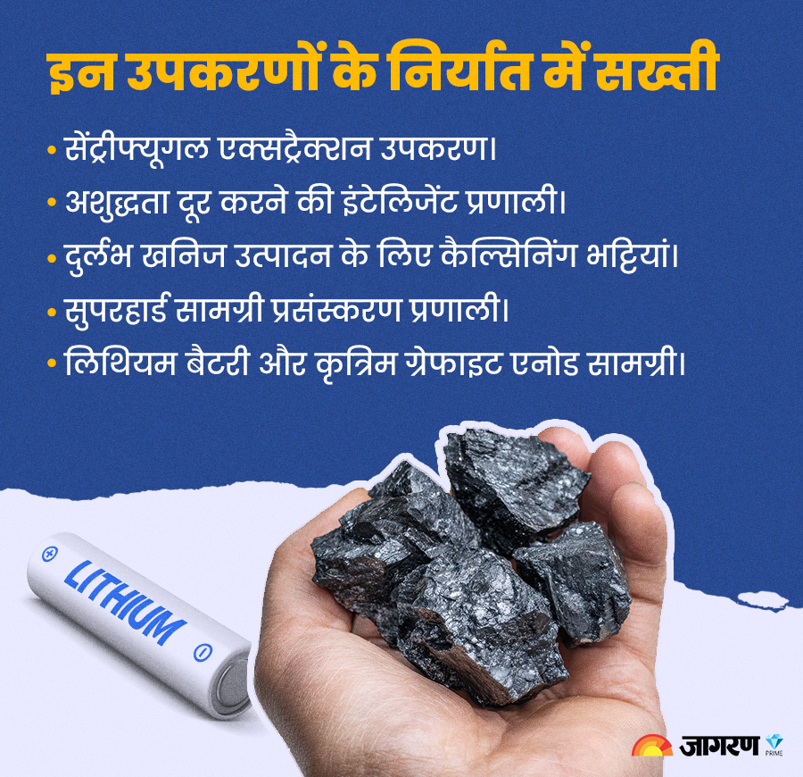 rare-earth-matels-export