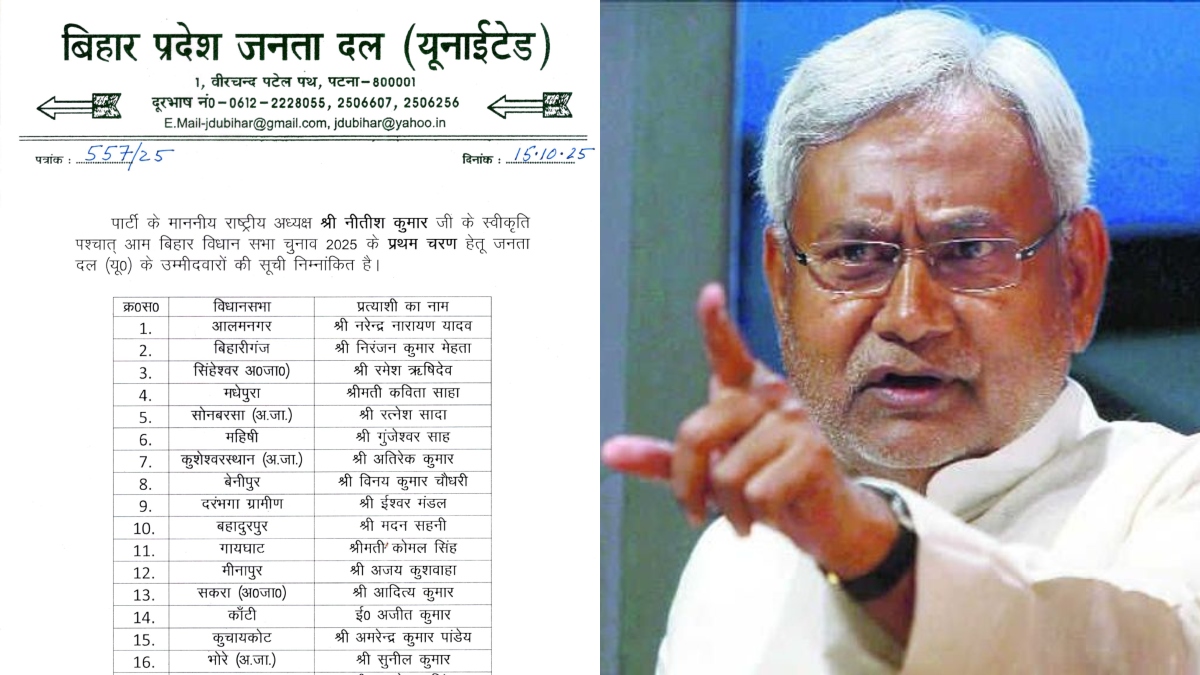 jdu candidate list 2025 3 key leaders denied tickets new faces on 27 seats