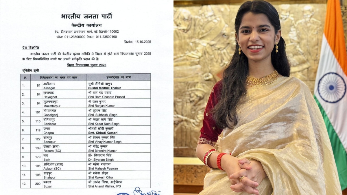 bjps second list focus on rajput community and social balance in bihar elections 2025