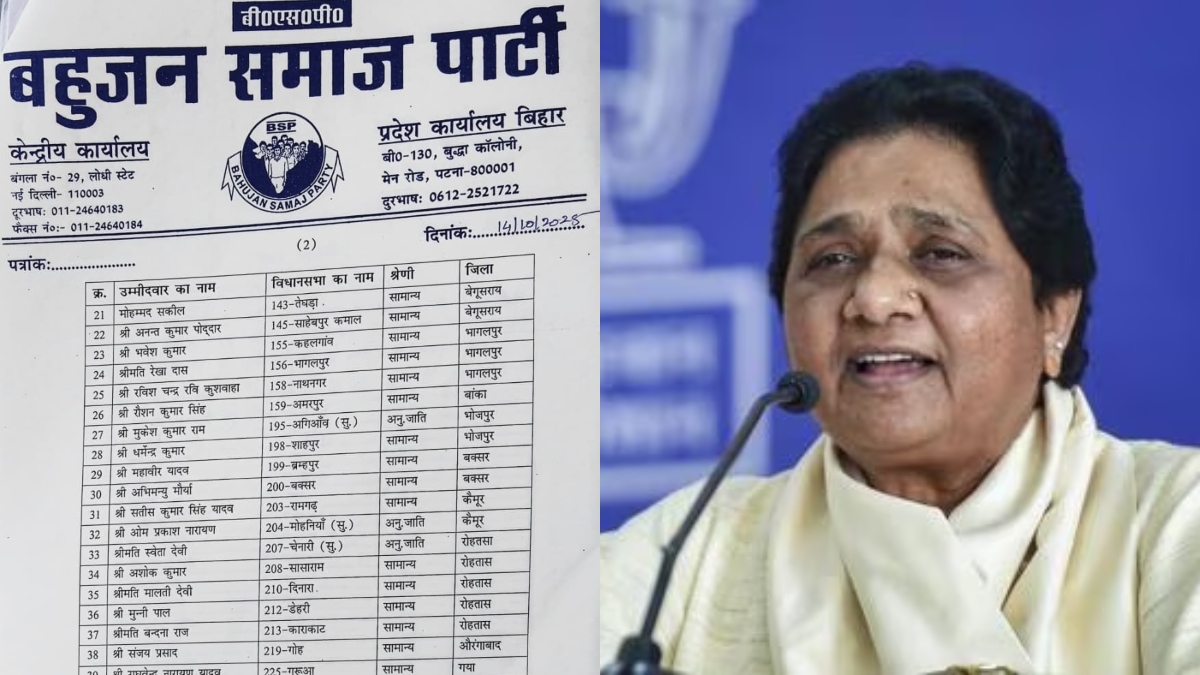 bsp releases second list of 48 candidates for bihar elections 2025