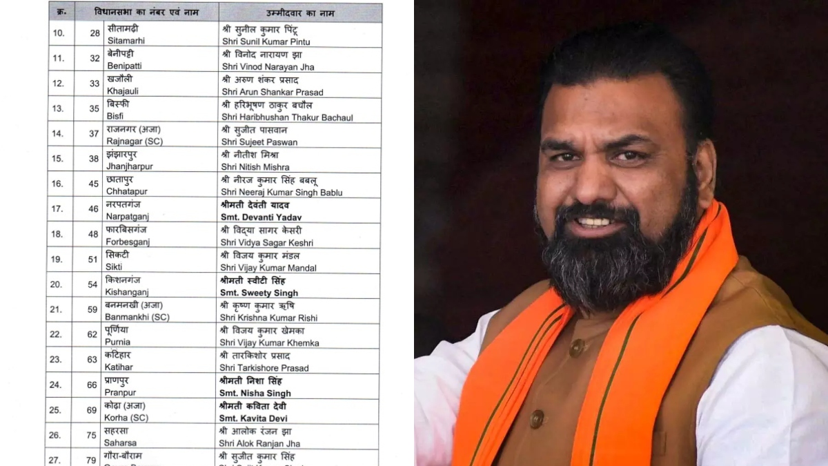 bihar bjp candidate 2025 munger vaish card tarapur samrat choudhary