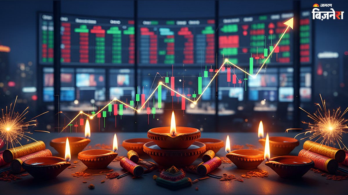 diwali stock picks 2025 icici bank to ril top muhurat trading shares from kotak securities
