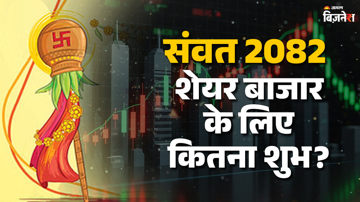 how will nifty sensex perform brokerage houses share their predictions on market scenario for samvat 2082