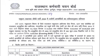 RSMSSB Livestock Assistant Result 2025: यहां से डाउनलोड करें रिजल्ट।