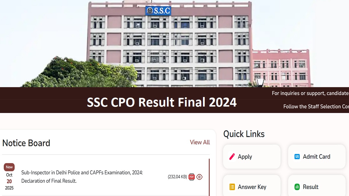 ssc cpo result final 2024 ssc delhi police capfs final result released on ssc gov in 22244 candidates shortlisted