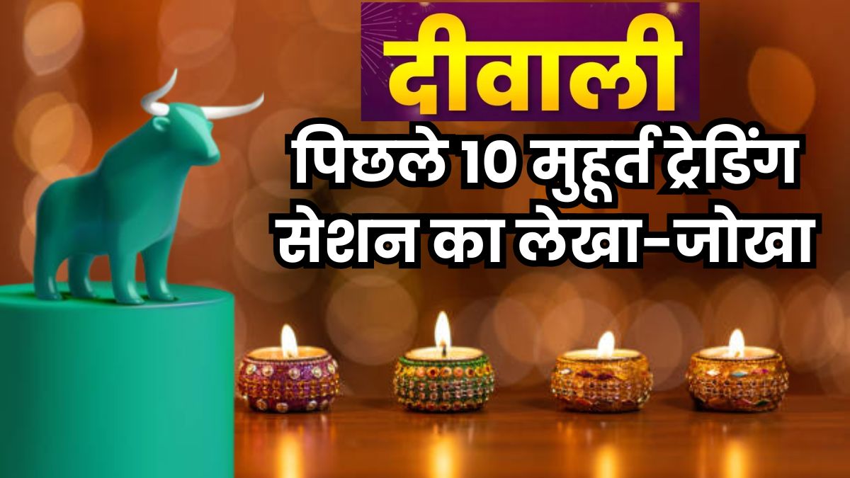 how has stock market performed on muhurat trading since 2014 when has it made significant gains