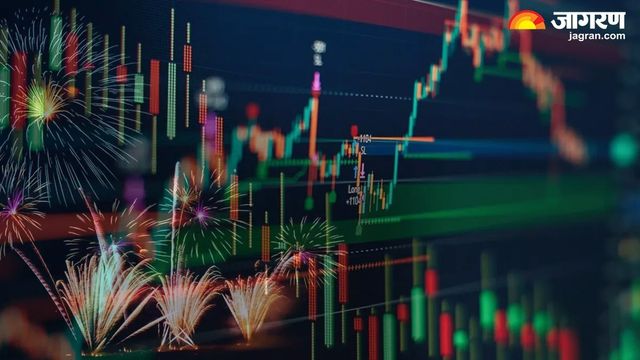 Muhurat Trading 2025 Highlights: मुहूर्त ट्रेडिंग में क्या हुआ? किसको फायदा, किसको नुकसान? किन निवेशकों ने डाले 200 करोड़