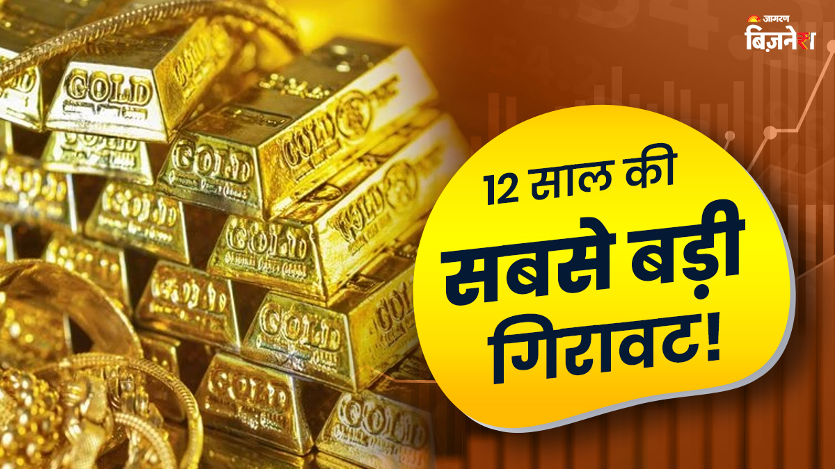 gold silver prices dropped in 5 days gold at 6700 silver at 18500 know new rates