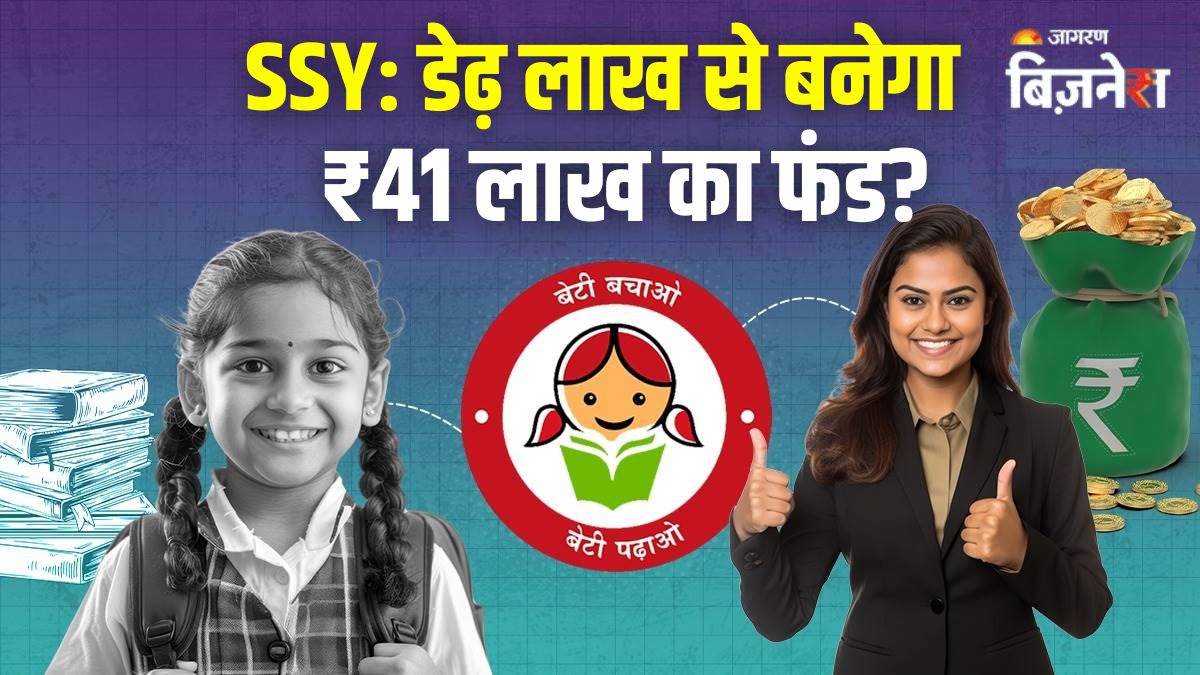 sukanya samriddhi yojana ssy secure your daughters future with high returns