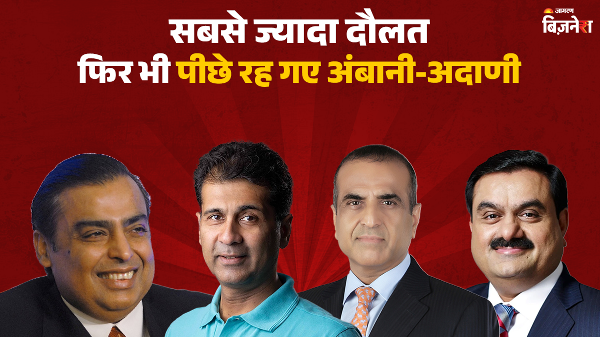 ambani and adani group marketcap down bharti group becomes the biggest wealth creator mcap rises 24 percent yoy