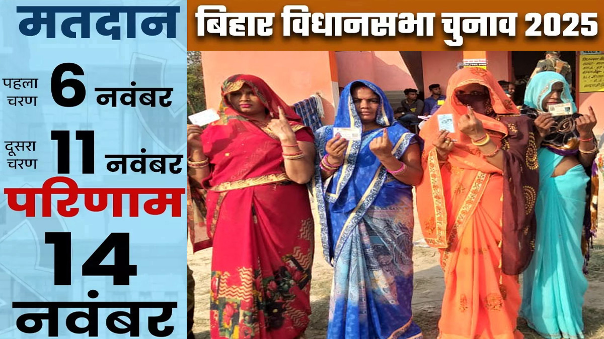 gopalpur election 2025 main contest in gopalpur assembly election 2025 is between jdu and vip voting will take place on november 11