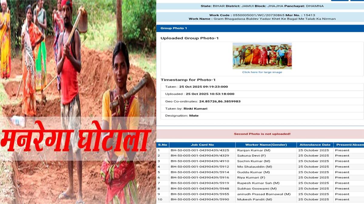 manrega ghotala mgnrega scam uncovered in jamui bihar where same group of workers works on 7 projects simultaneously