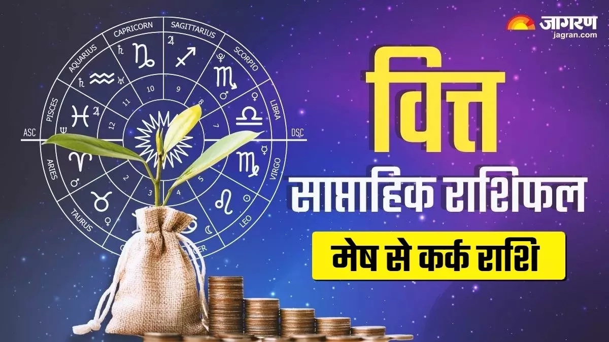 weekly finance horoscope 27 october to 2 november aries to cancer know lucky zodiac signs and future prediction in hindi