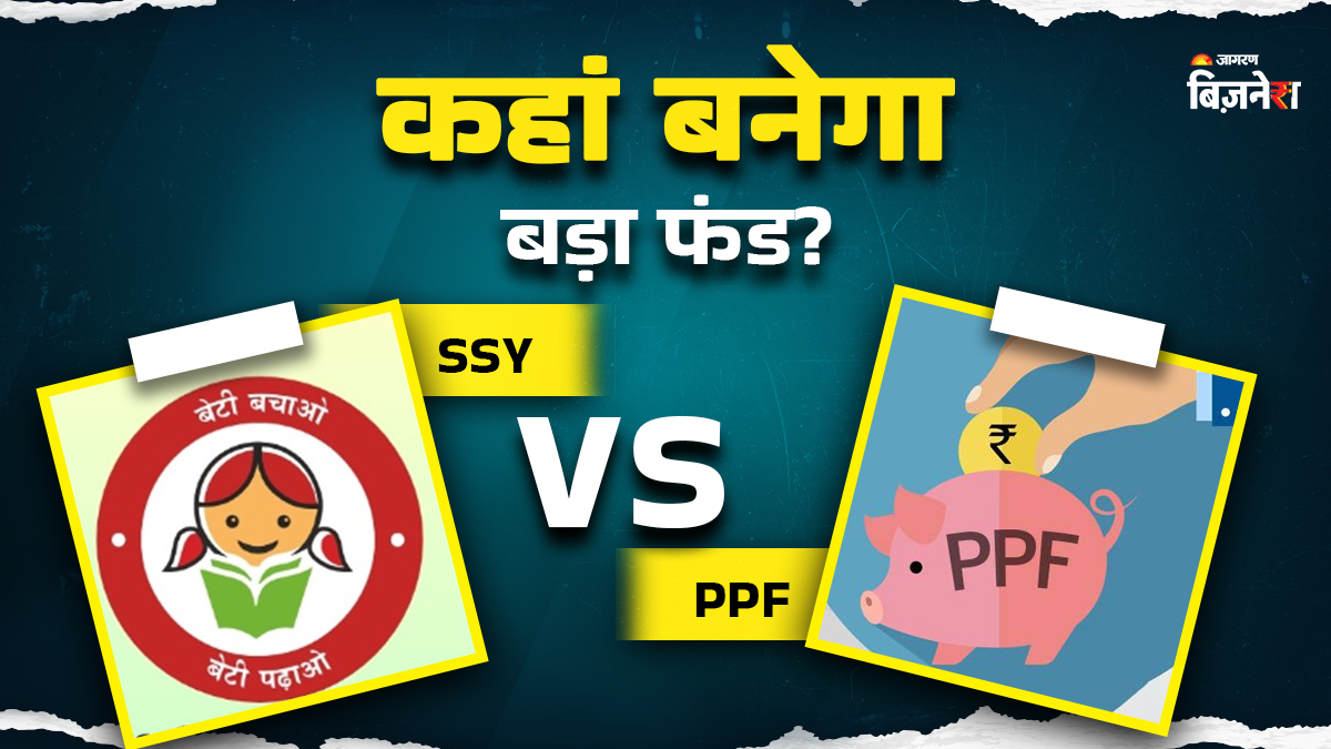 ssy vs ppf which gives higher interest and returns on rs 1 lakh yearly investment