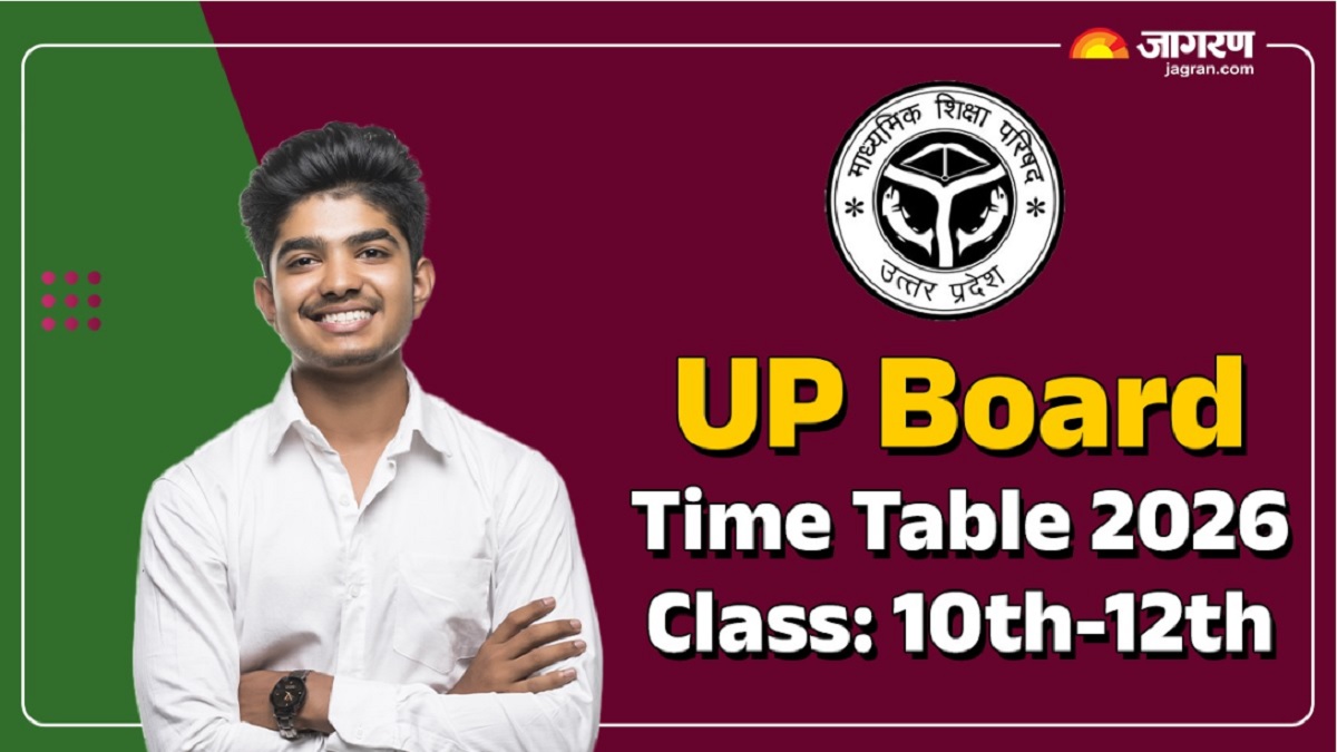 up board time table 2026 when will the up board high school intermediate datesheet be released know the possible date