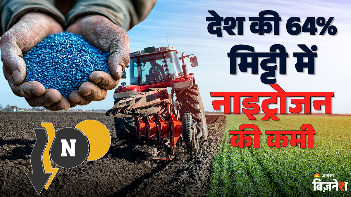 india soil health crisis over half of soils low in nitrogen and organic carbon know reason behind news