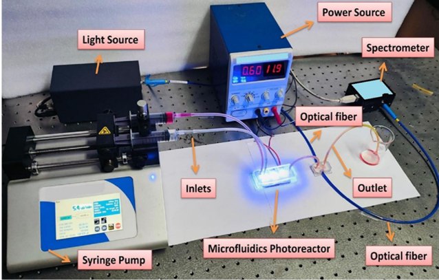 revolutionary led tech speeds up drug manufacturing iiit innovation