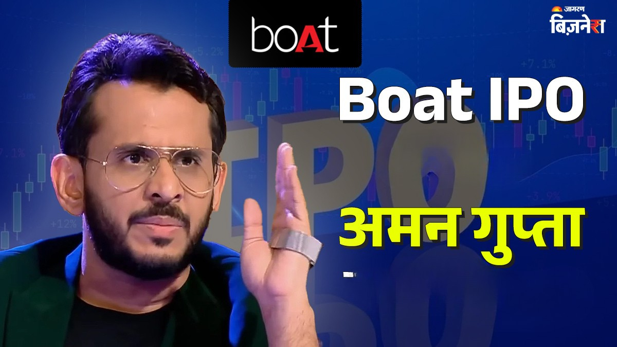 boat ipo approved imagine marketing to raise 1500 crore