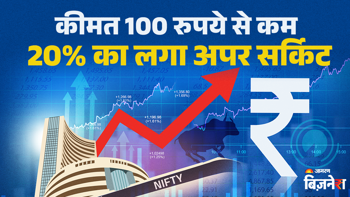 top 5 stocks under rs 100 hit 20 percent upper circuit from pasupat acrylon hb stockholdings to eurotex industry