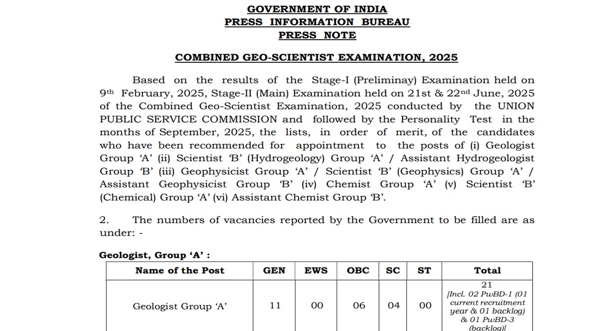 upsc geoscientist final result 2025 upsc released the final result of geoscientist candidate can download the result from here