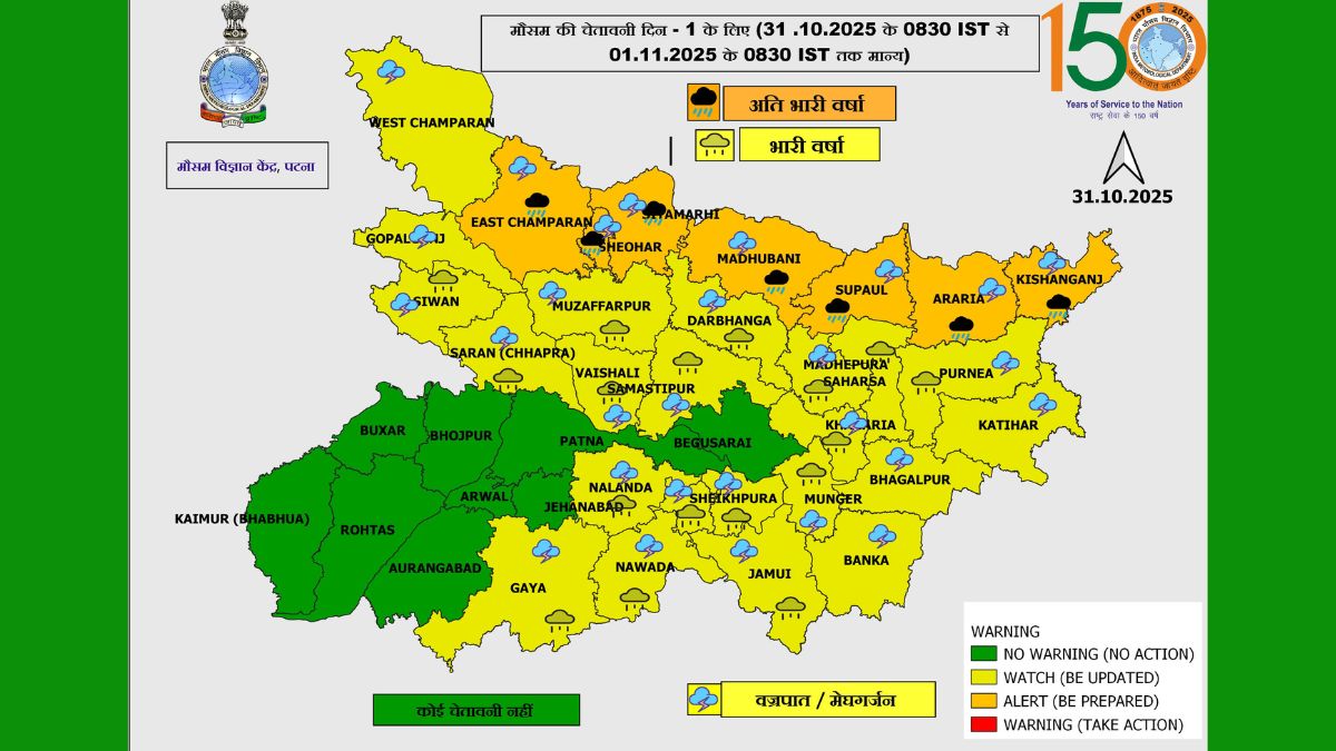 bihar weather forecast imd bihar alert bihar rain update bihar winter forecast