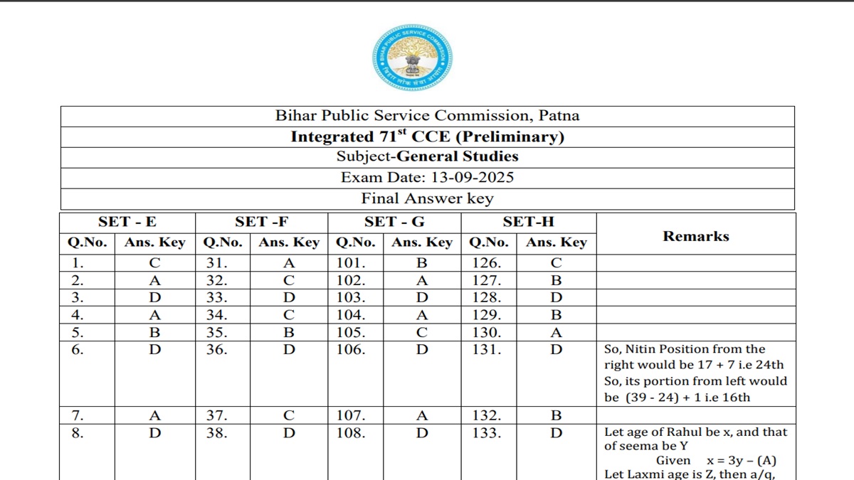 bpsc cce 71st final answer key 2025 bpsc released the final answer key with omr sheet candidate can submit the objection till this date