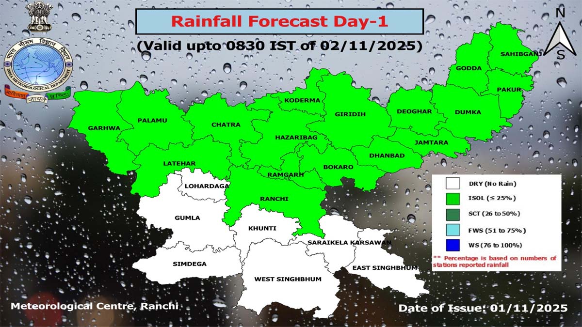 heavy rainfall in dhanbad temperature drop expected soon