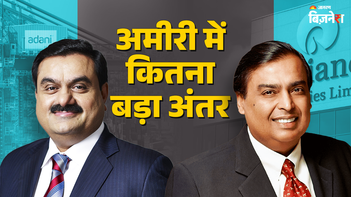 how mukesh ambani more richer than gautam adani net worth and companies market cap comparison