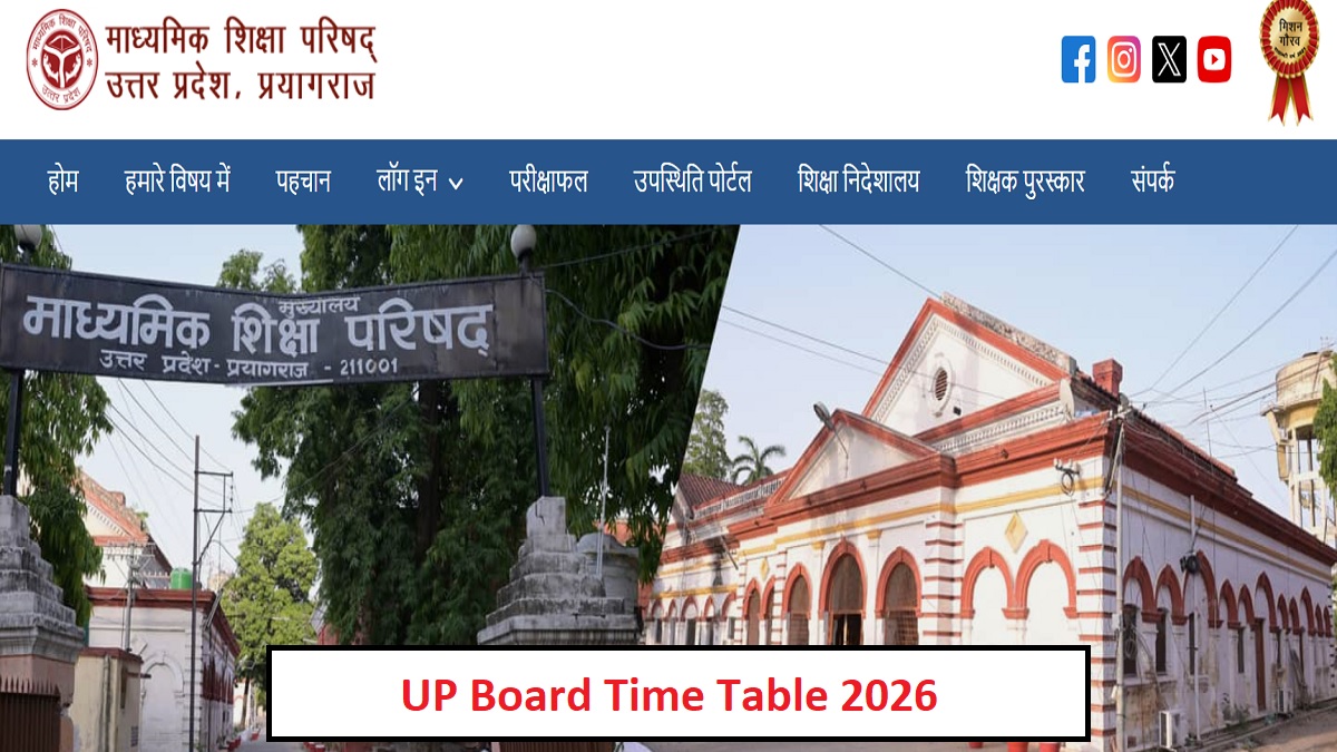 up board time table 2026 upmsp up board 10th 12th datesheet released exam start from february 18 check date and subject wise schedule